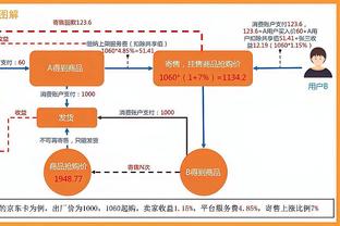 砍全队最高27分！基德：若我们想有所作为 需要华盛顿持续输出